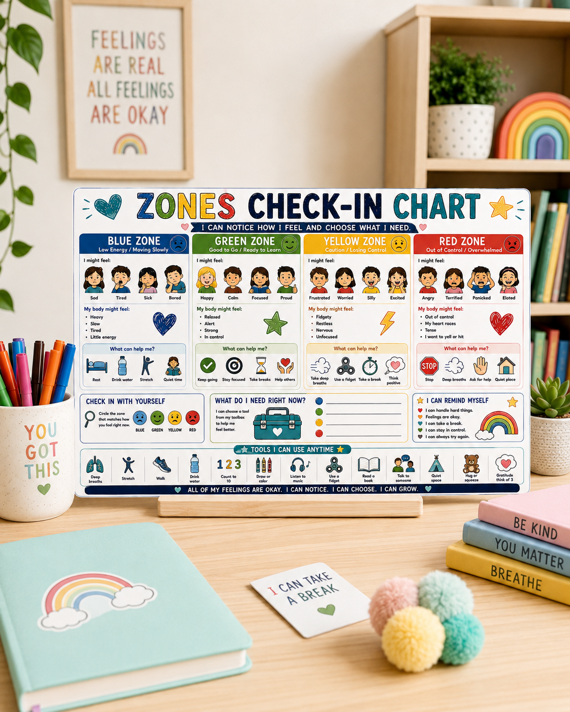 Zones Check In Chart Printable | Zones of Regulation Poster | Emotional Self Regulation Kids SEL Tool Instant Download